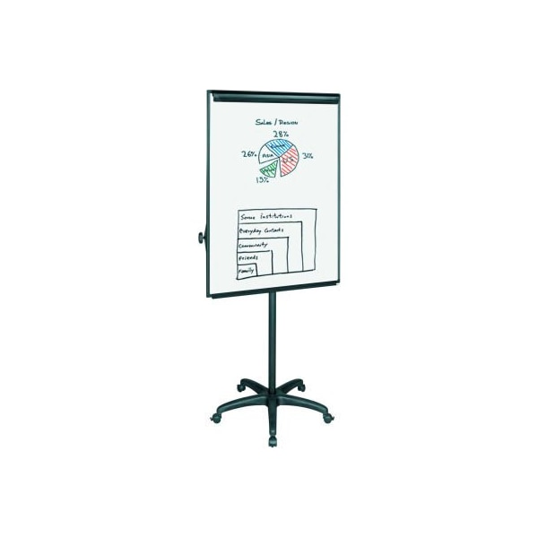 BiSilque Visual Communication Products MasterVision Melamine DryErase